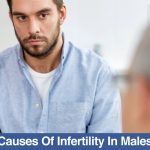 Causes-Of-Infertility-In-Males