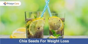 Chia seeds for weight loss