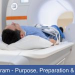 MRI Fistulogram purpose, preparation and cost in India