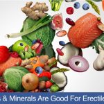 Vitamins and minerals for erectile dysfunction