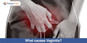 What causes Vaginitis?