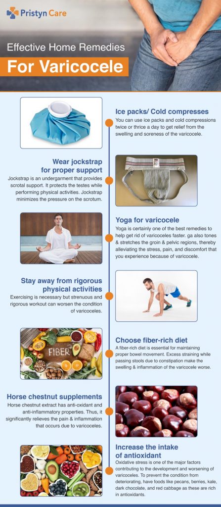 varicocele home remedies-infographic