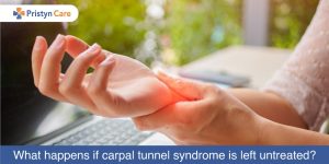 What happens if carpal tunnel syndrome is left untreated?