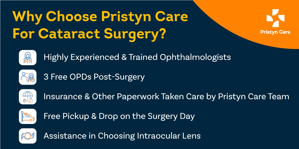 What Tests Are Done Before Cataract Surgery? Pristyn Care