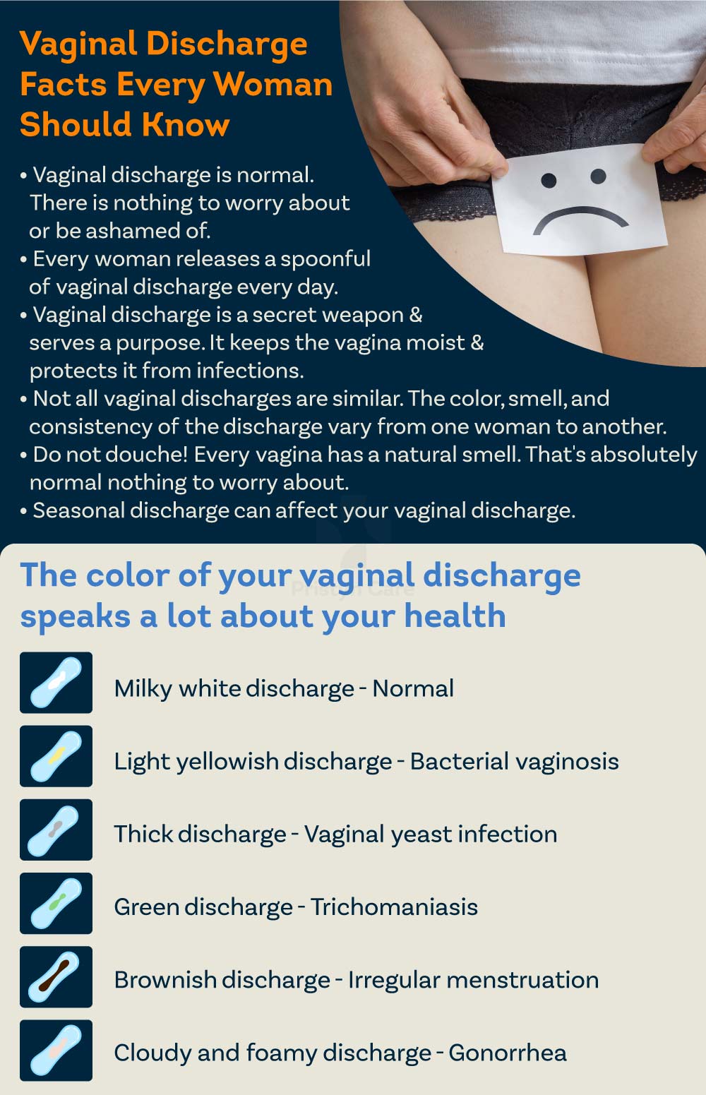 Facts about vaginal discharge