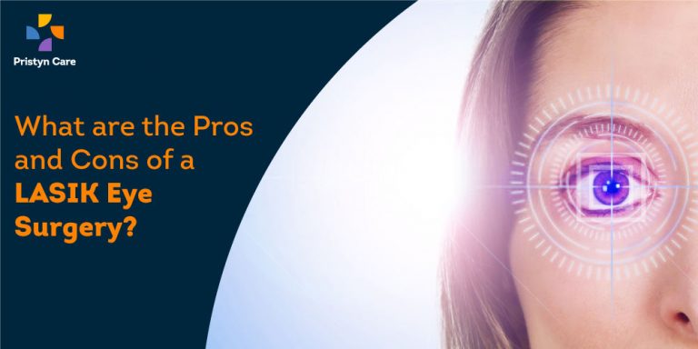 Is LASIK Surgery Covered Under Insurance In India