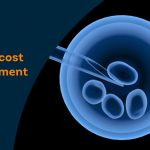 IVF treatment cost in India