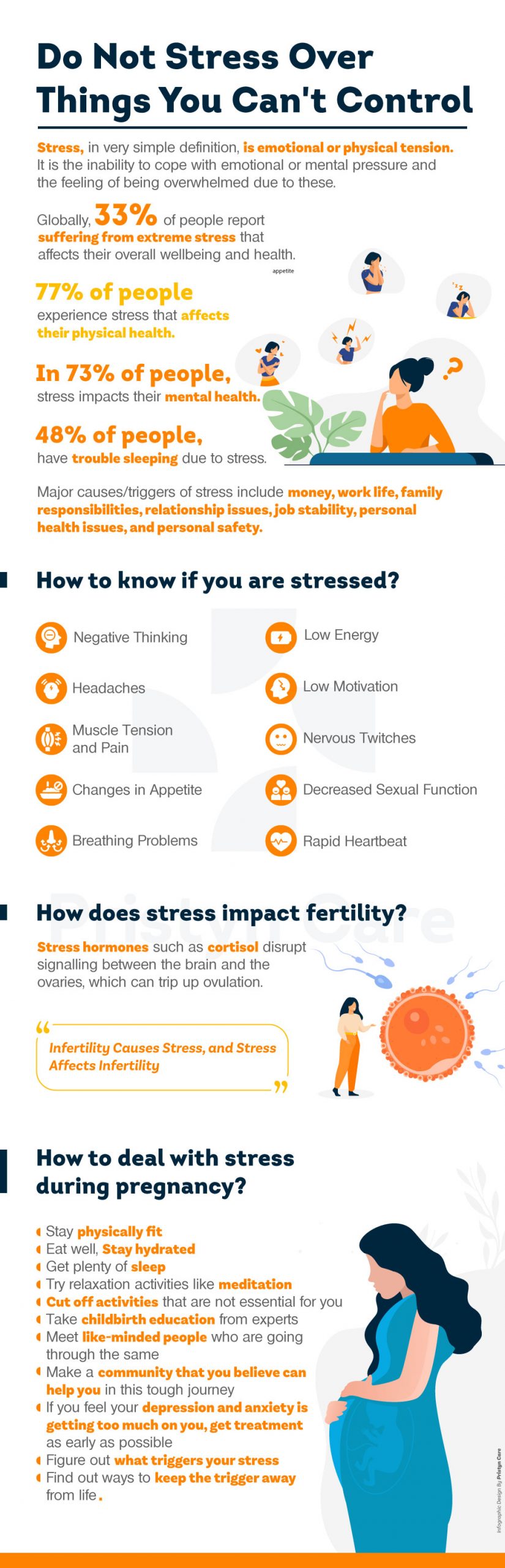 How stress affects pregnancy