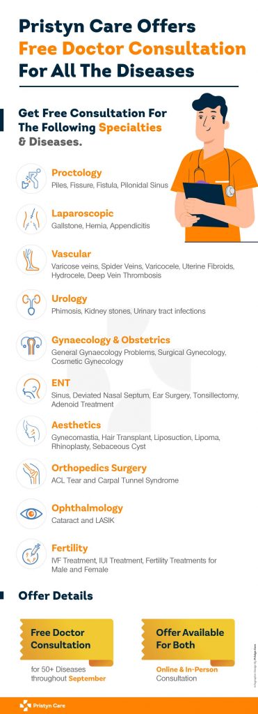 free-doctor-consultation-for-all-the-diseases