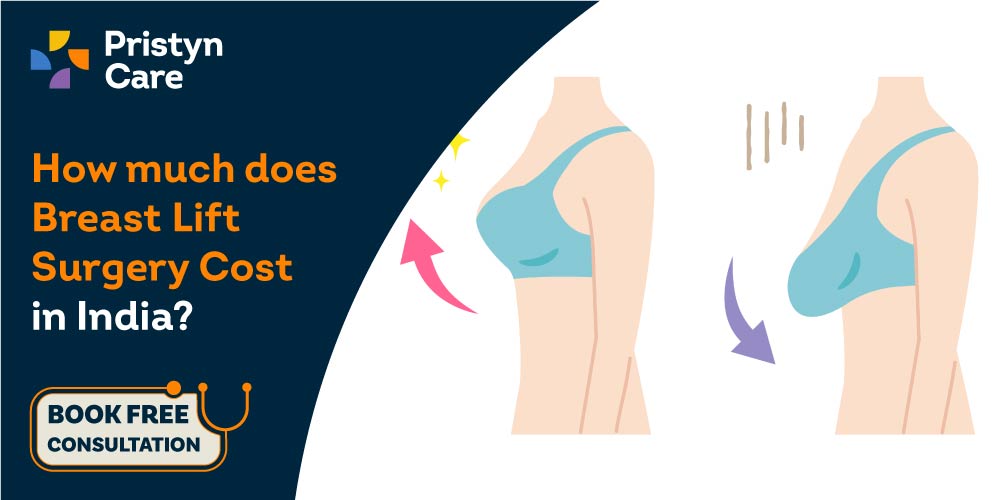 how much does breast lift surgery cost in india