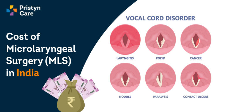Cost-of-microlaryngeal-surgery-(MLS)-in-India
