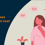 IUI treatment cost in India