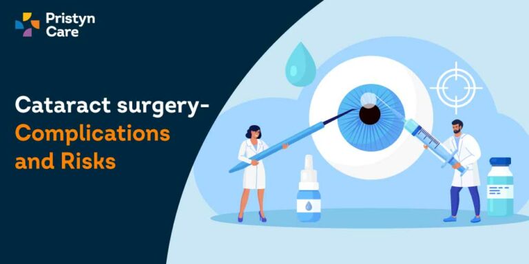 Cataract Surgery- Complications and Risks