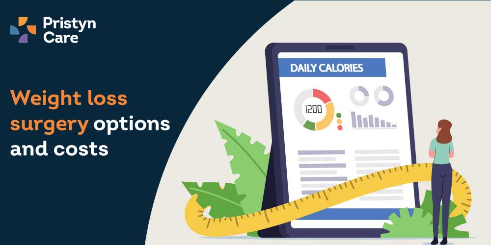 Weight Loss Treatment Options And Costs