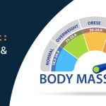 BMI-Chart---What-It-Is-&-How-To-Calculate