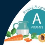 PCOD Diet Chart for Weight Loss