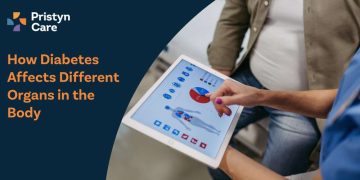How-Diabetes-Affects-Different-Organs-in-the-Body