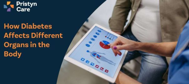 How Diabetes Affects Different Organs in the Body