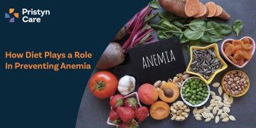 How-Diet-Plays-a-Role-in-Preventing-Anemia