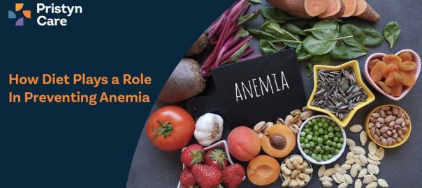 How Diet Plays a Role in Preventing Anemia