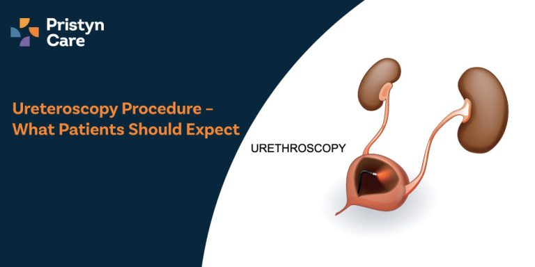 Ureteroscopy Procedure – What Patients Should Expect