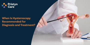 When Is Hysteroscopy Recommended for Diagnosis and Treatment?