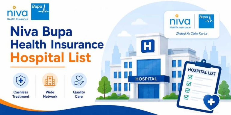 niva-bupa-health-insurance-hospital-list