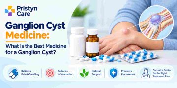 Ganglion Cyst Medicine