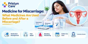 Medicine for Miscarriage