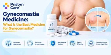 gynecomestia