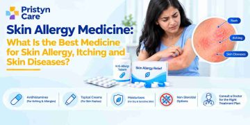 Skin Allergy