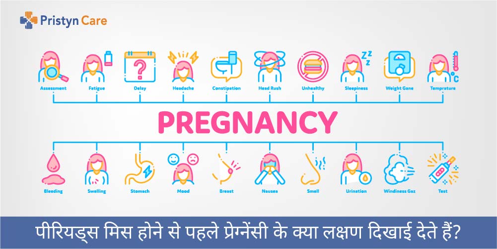 pregnancy symptoms before missed period in hindi