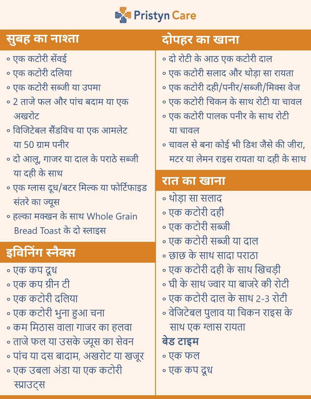 Balanced Diet Chart For Lady