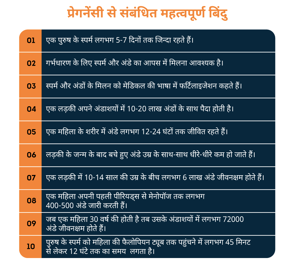 प्रेगनेंसी-से-संबंधित-महत्वपूर्ण-बिंदु (2)